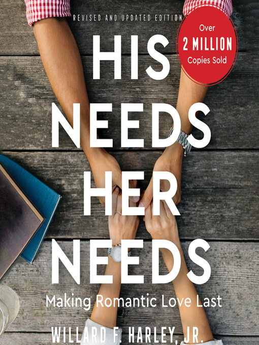 Title details for His Needs, Her Needs by Willard F. Harley - Wait list